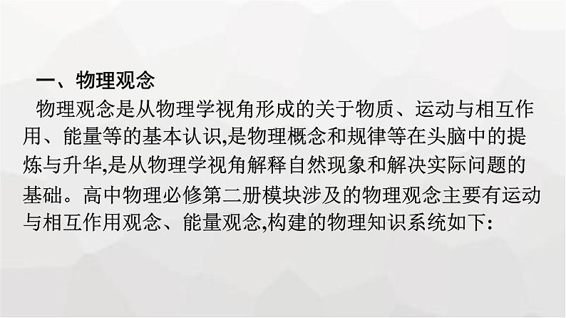 人教版（广西专用）高中物理必修第二册核心素养微专题课件第3页