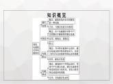 人教版（广西专用）高中物理选择性必修第二册第2章电磁感应3涡流、电磁阻尼和电磁驱动课件