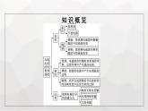 人教版（广西专用）高中物理选择性必修第二册第4章电磁振荡与电磁波3无线电波的发射和接收课件