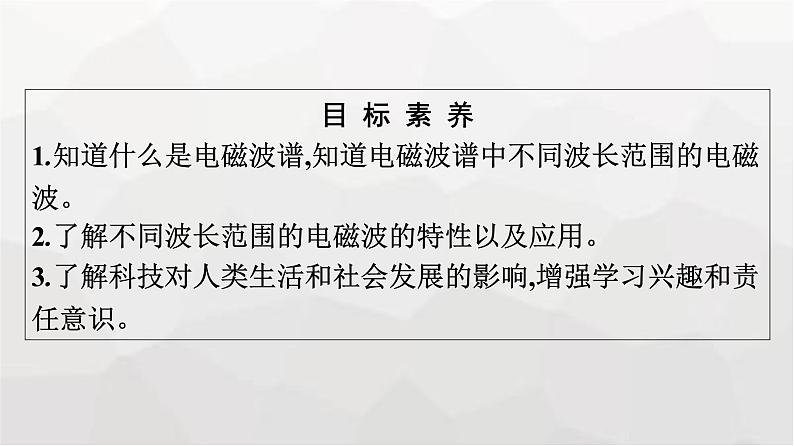 人教版（广西专用）高中物理选择性必修第二册第4章电磁振荡与电磁波4电磁波谱课件第4页