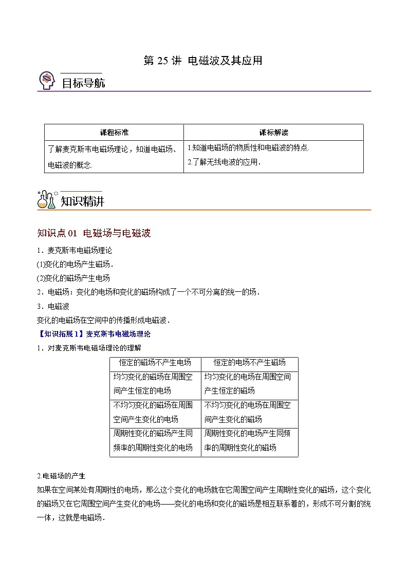 2023-2024学年高二物理同步精品讲义（粤教版2019必修第三册） 第25讲 电磁波及其应用（原卷版+解析）01
