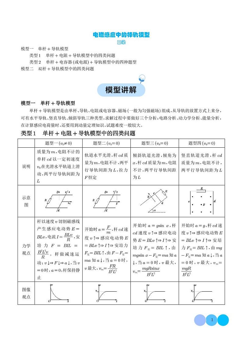 电磁感应中的棒轨模型--2024年高考物理二轮热点模型学案01