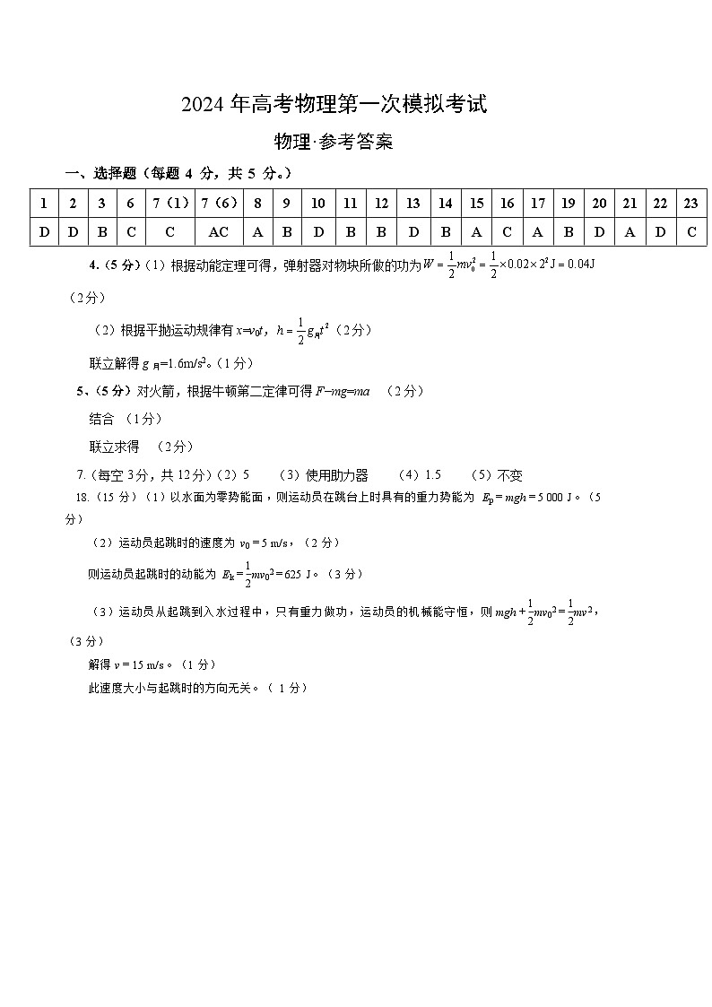 【开学摸底考】高一物理（上海专用，新题型）-2023-2024学年高中下学期开学摸底考试卷.zip01