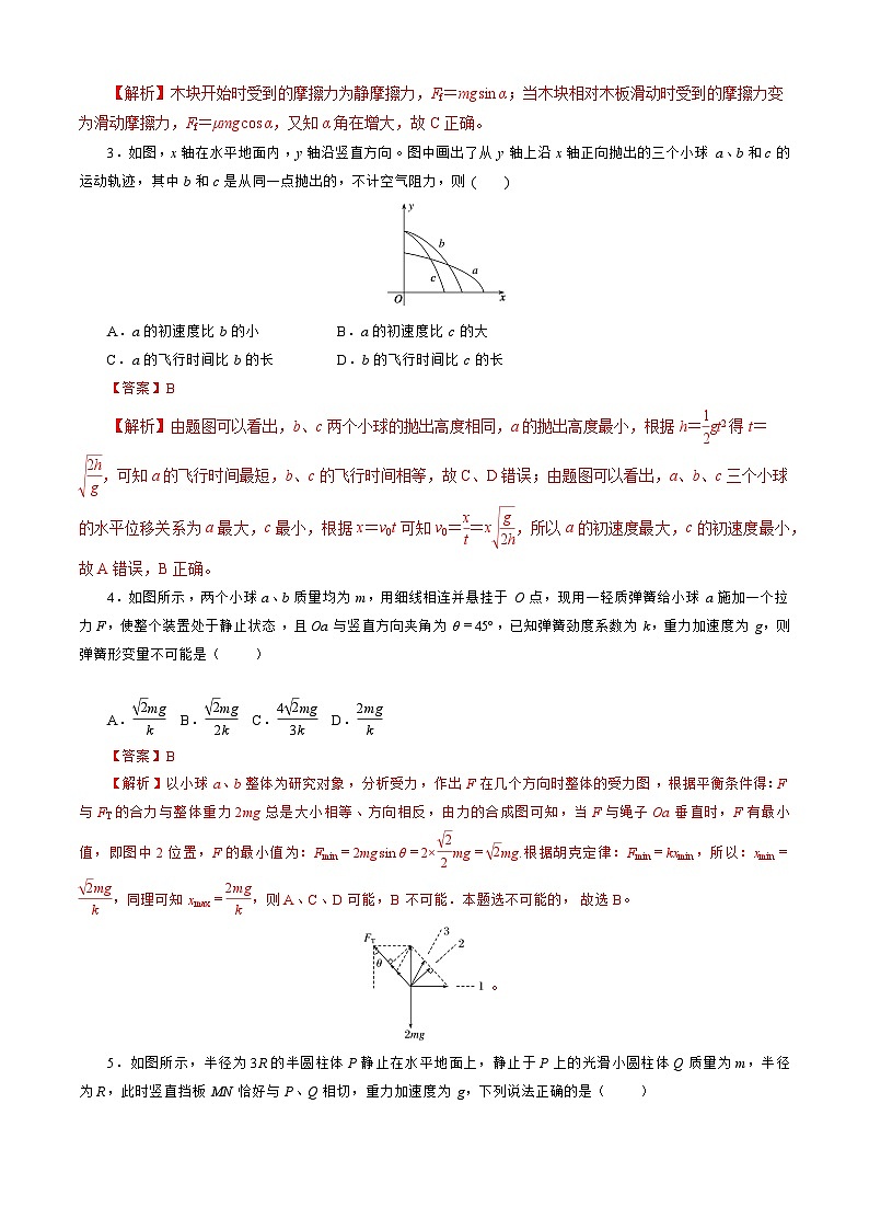 【开学摸底考】高一物理（江苏专用）（人教版2019：必修第一册+必修第二册第五、六章）-2023-2024学年高中下学期开学摸底考试卷.zip02