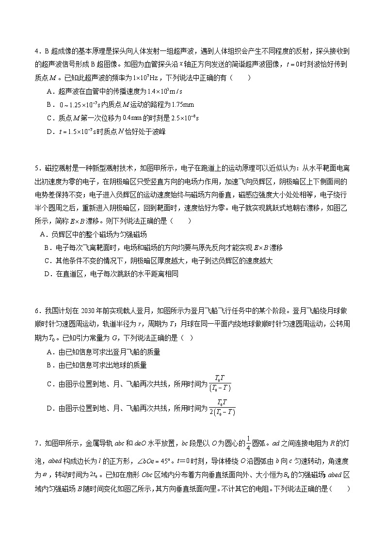 【开学摸底考】高三物理（江苏专用）2023-2024学年高中下学期开学摸底考试卷.zip02
