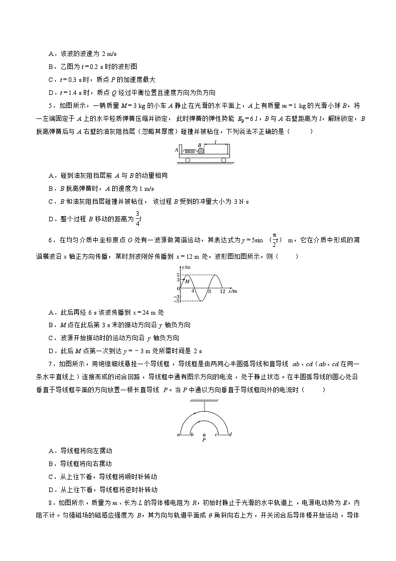 【开学摸底考】高二物理（江苏专用）（人教版2019：选择性必修第一册+选择性必修第二册第一章）-2023-2024学年高中下学期开学摸底考试卷.zip02