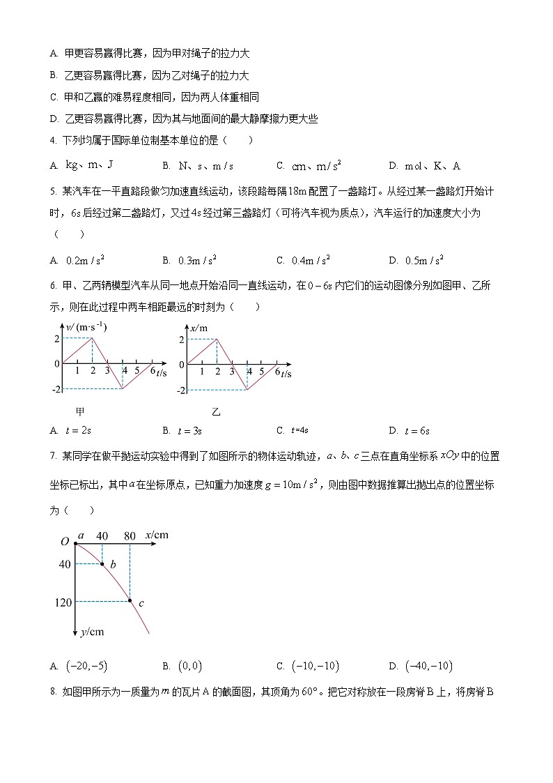 山东省烟台市2023-2024学年高一上学期期末考试物理试题（Word版附解析）第2页