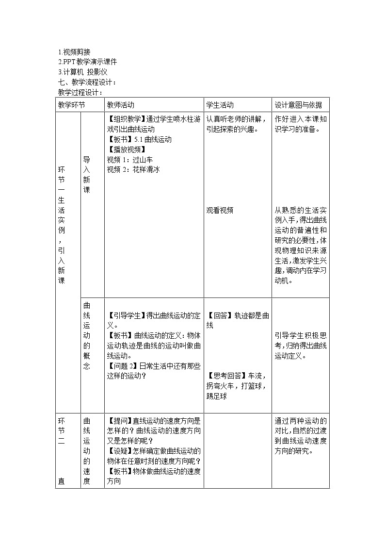 高中物理 教材同步 人教版（2019） 必修 第二册 第五章 抛体运动 1. 曲线运动 教学设计02