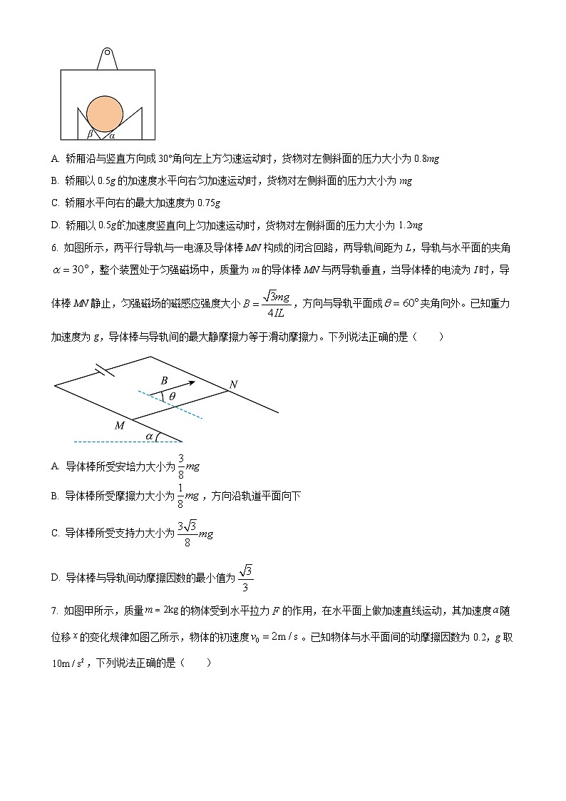 2024河北省部分学校高三上学期期末质量监测联考试题物理含解析第3页