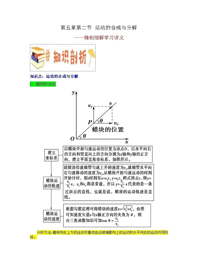 第五章第二节 运动的合成与分解（原卷版）第1页