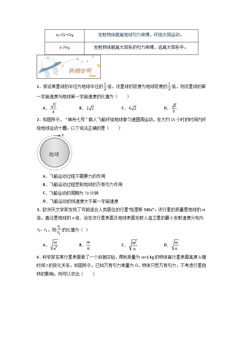 第七章第四节 宇宙航行-2023-2024学年高一物理高效讲练测（人教版必修第二册）02