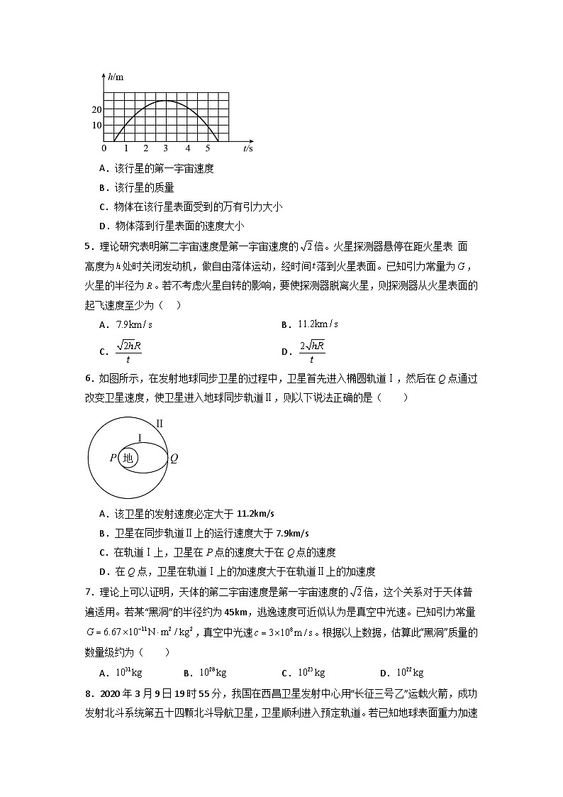 第七章第四节 宇宙航行-2023-2024学年高一物理高效讲练测（人教版必修第二册）03