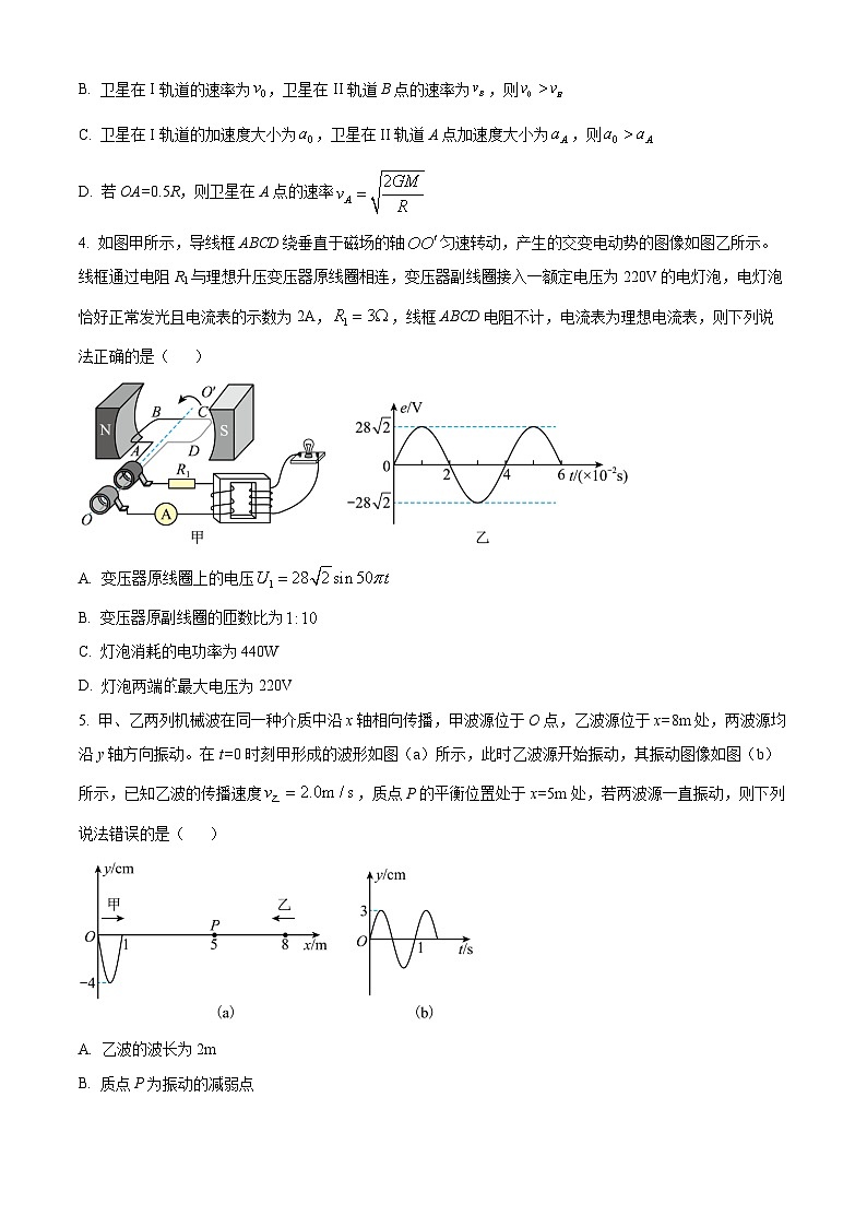 精品解析：黑龙江省“六校联盟”2023-2024学年高三下学期联合性适应测试物理试题（原卷版）第2页