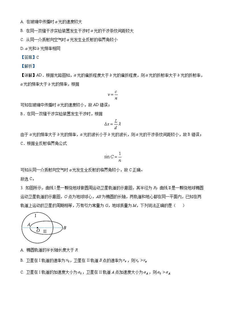 精品解析：黑龙江省“六校联盟”2023-2024学年高三下学期联合性适应测试物理试题（解析版）第2页