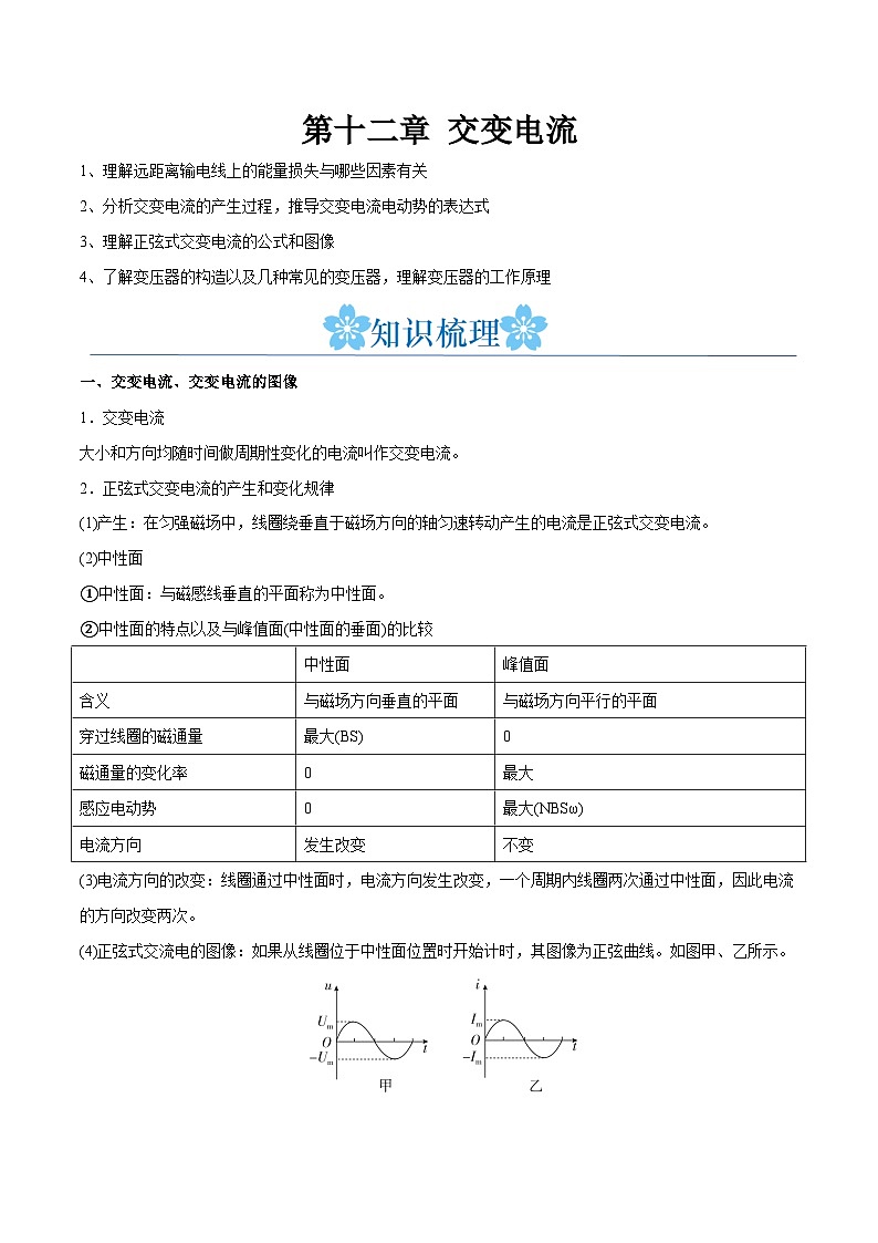 第十二章 交变电流（原卷版）第1页