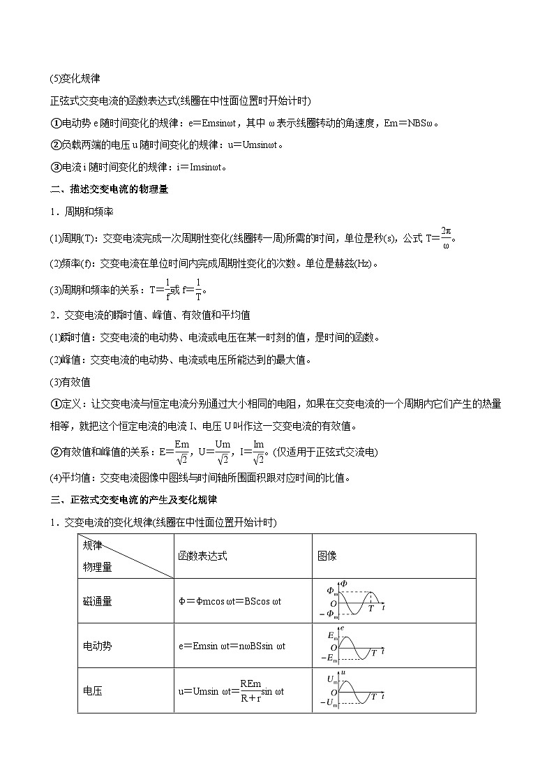第十二章 交变电流（解析版）第2页