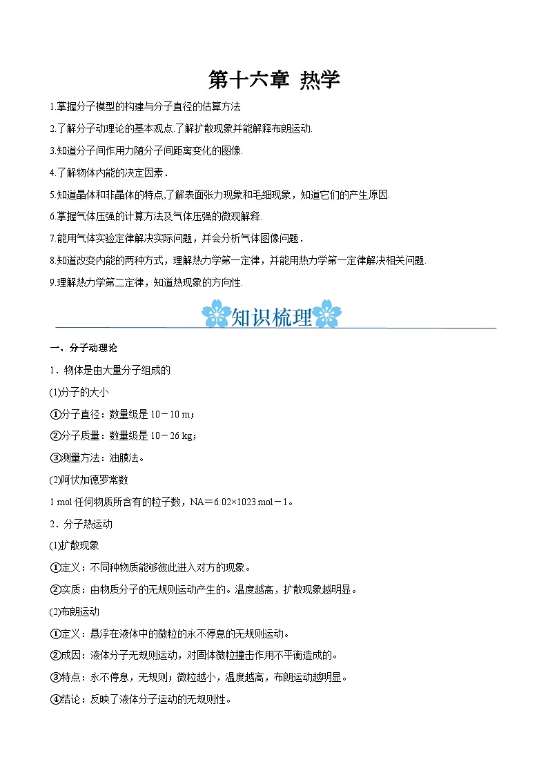 备战2024年高考物理一轮重难点复习讲义 第16章+ 热学【全攻略】01