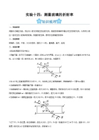 备战2024年高考物理一轮重难点复习讲义 实验14+ 测量玻璃的折射率【全攻略】