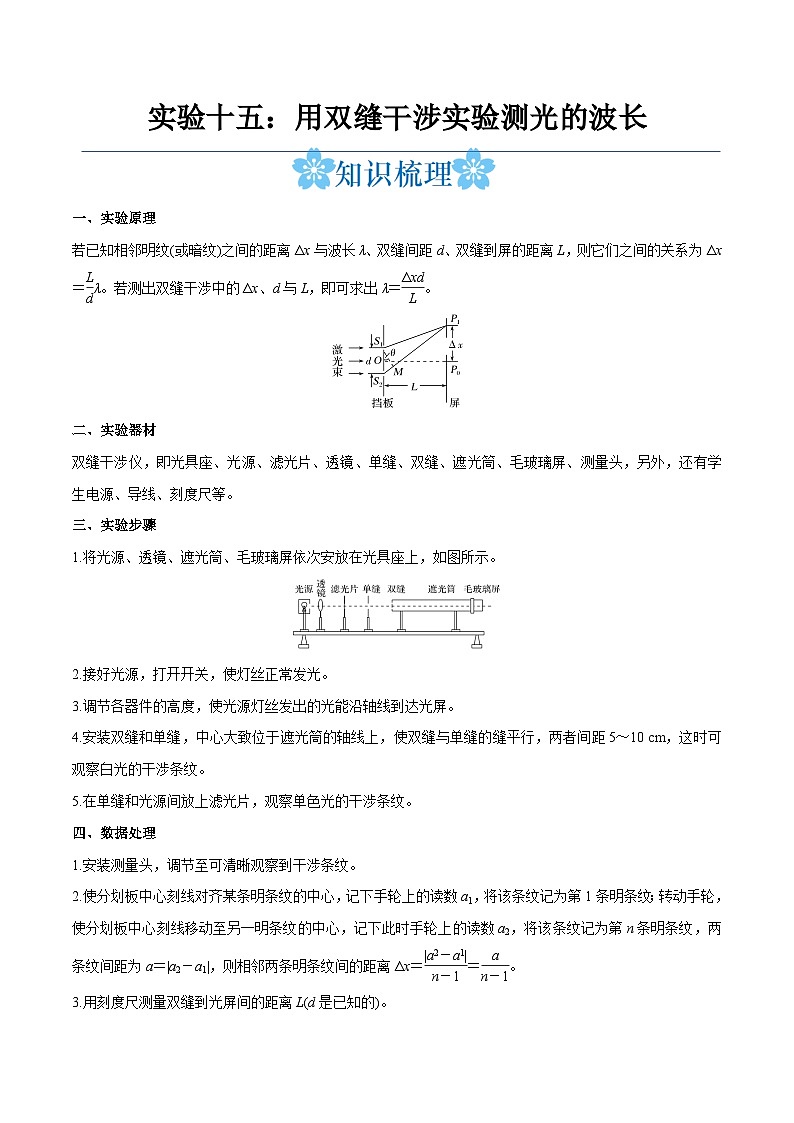 备战2024年高考物理一轮重难点复习讲义 实验15+ 用双缝干涉实验测光的波长【全攻略】01