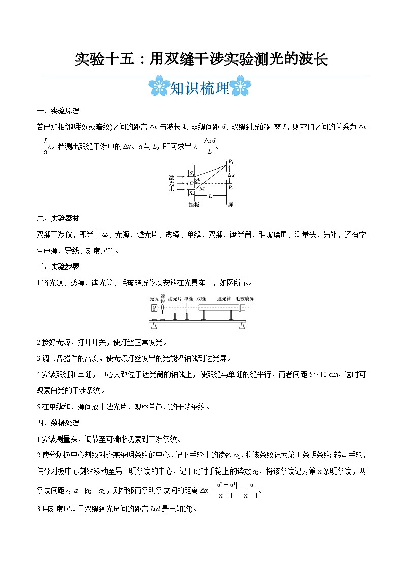 备战2024年高考物理一轮重难点复习讲义 实验15+ 用双缝干涉实验测光的波长【全攻略】01