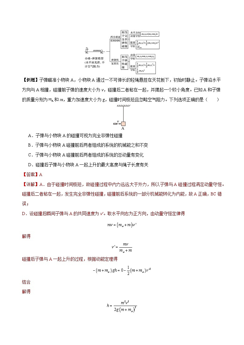 突破六、 碰撞模型（解析版）第2页