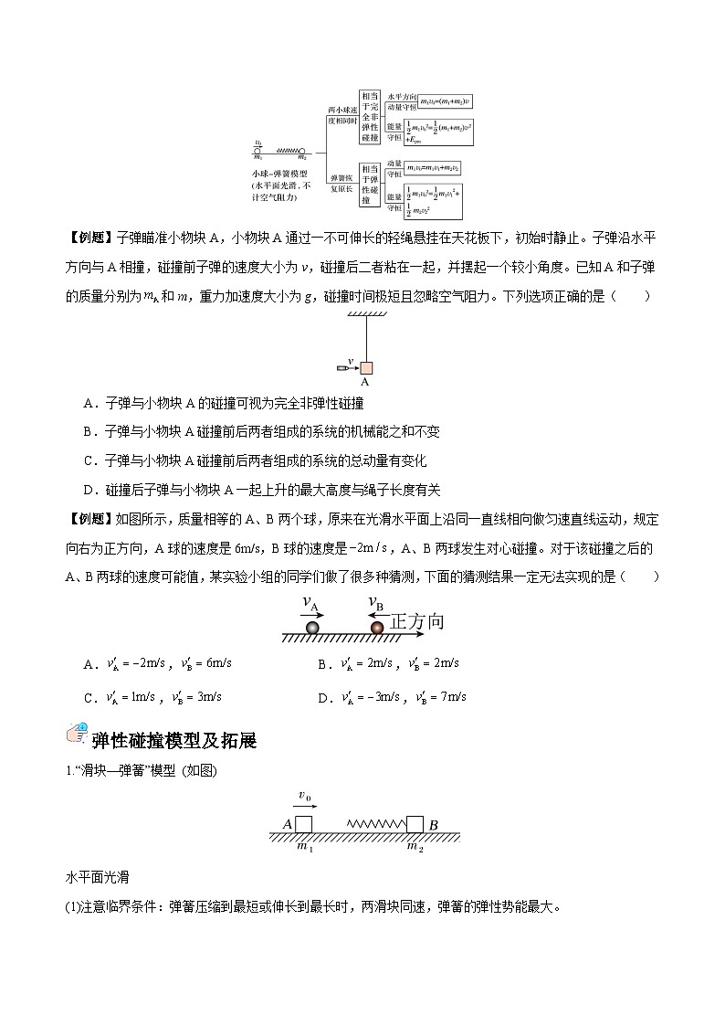 突破六、 碰撞模型（原卷版）第2页