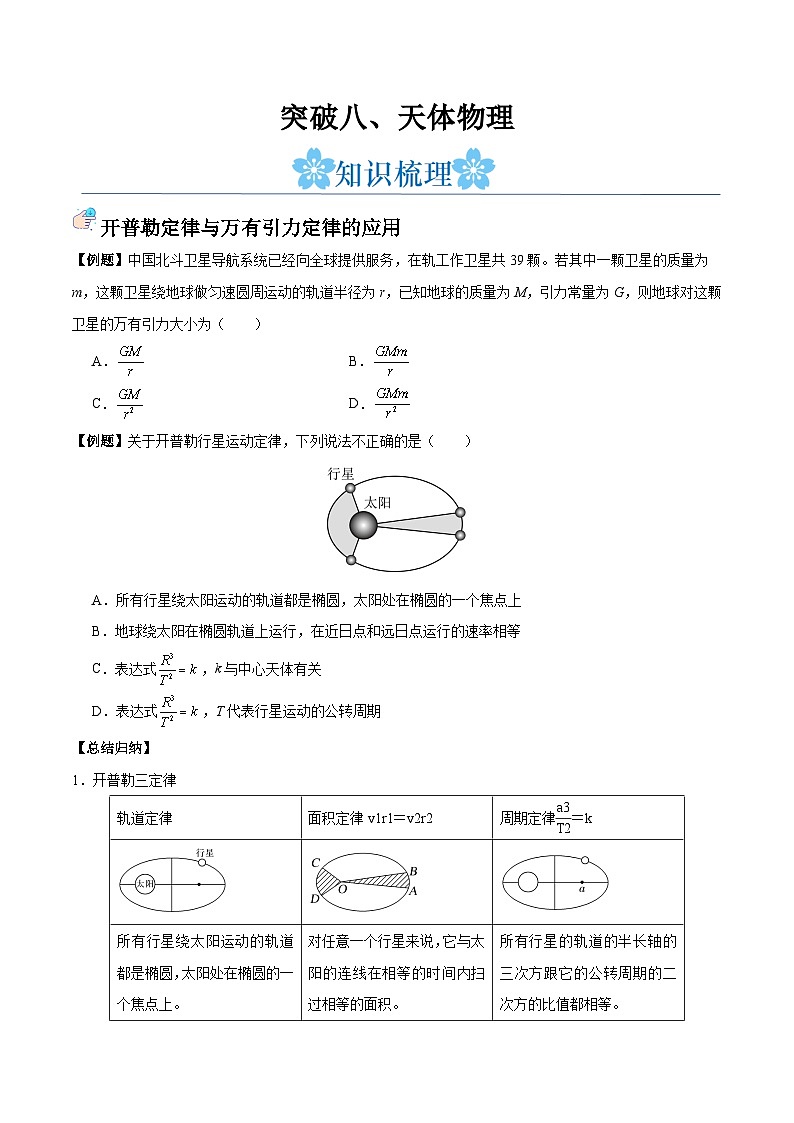 备战2024年高考物理一轮重难点复习讲义 突破08+ 天体物理【全攻略】01