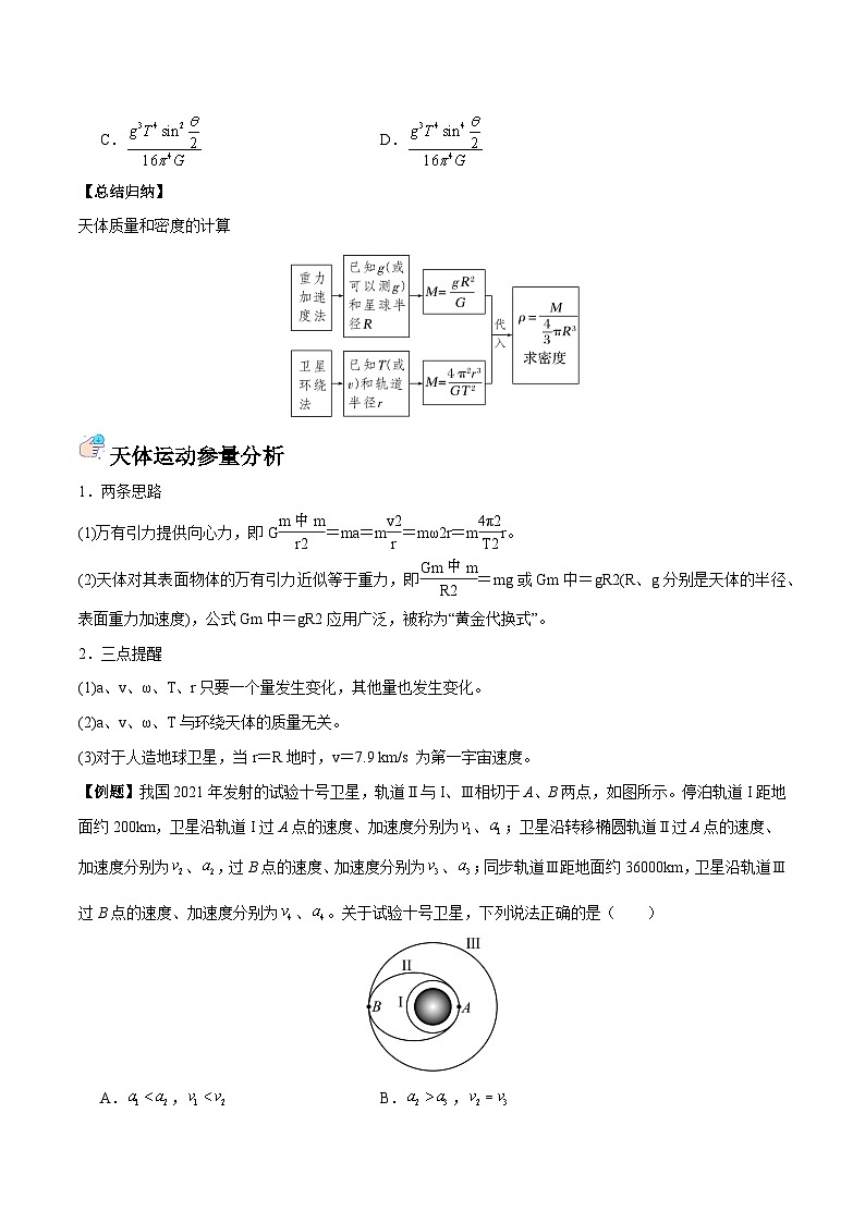 备战2024年高考物理一轮重难点复习讲义 突破08+ 天体物理【全攻略】03