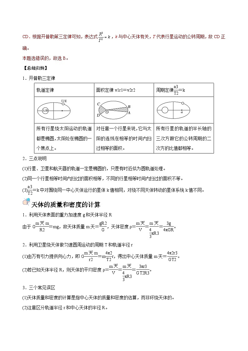 备战2024年高考物理一轮重难点复习讲义 突破08+ 天体物理【全攻略】02