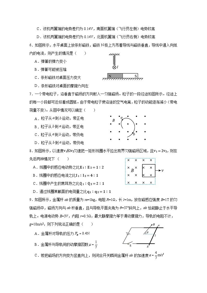 广东省茂名市信宜市某校2023-2024学年高二下学期开学考试物理试题02