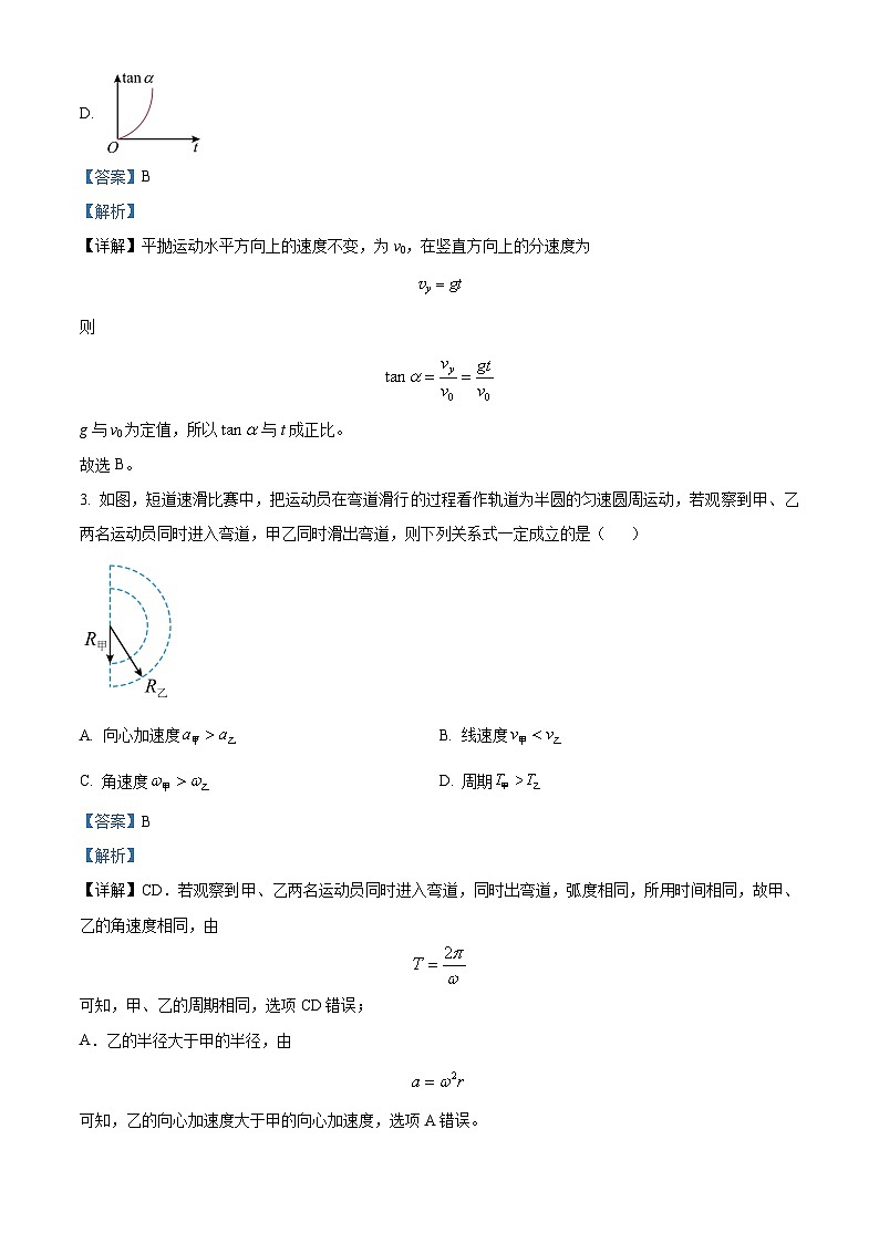 2023-2024学年江苏省盐城市新丰中学、龙岗中学等五校高一下学期期中联考物理试题02