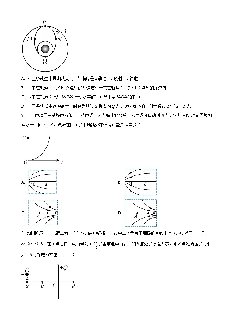 江苏省南通市包场中学高一下学期期中联考物理试题（原卷版）第3页