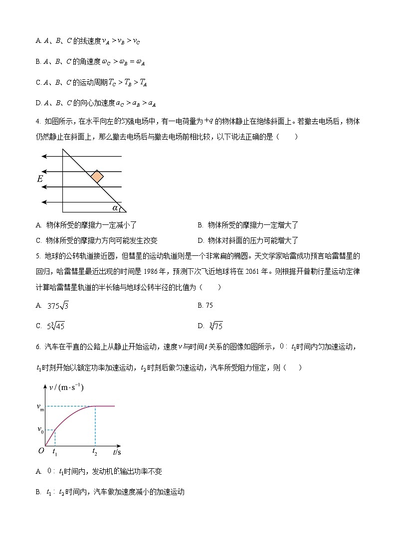 江苏省南通市如东县等2地高一下学期4月期中物理试题（原卷版）第2页