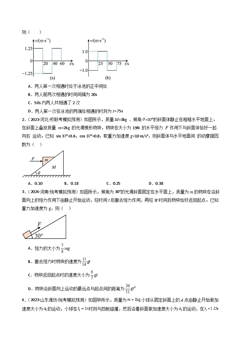 重难点02 牛顿运动定律与直线运动-2024年高考物理【热点·重难点】专练（新高考专用）03