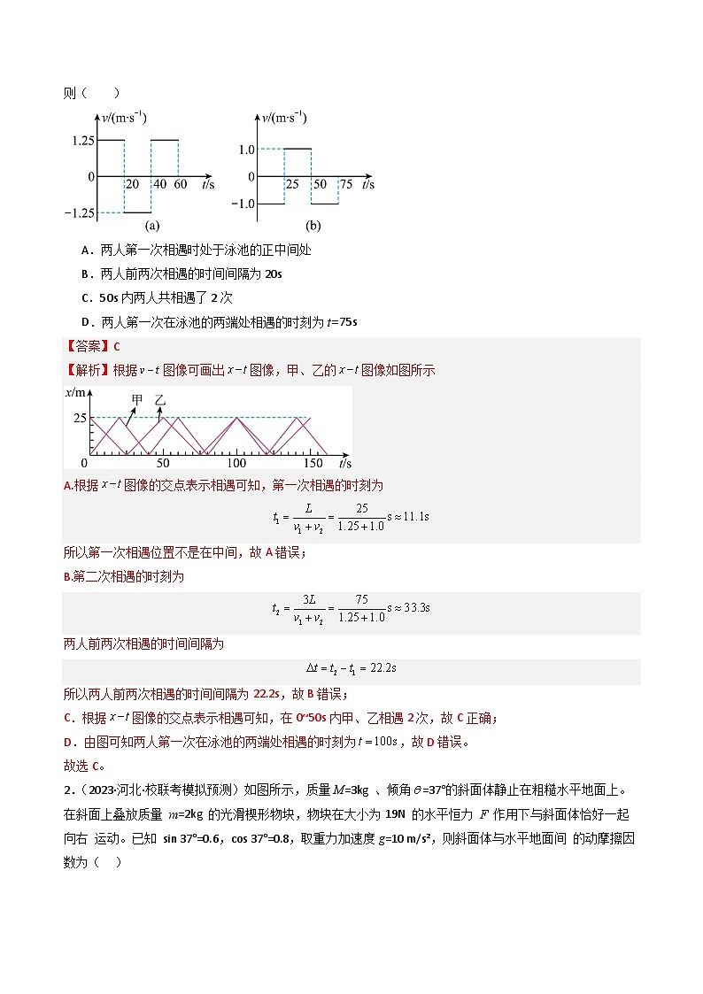 重难点02 牛顿运动定律与直线运动-2024年高考物理【热点·重难点】专练（新高考专用）03
