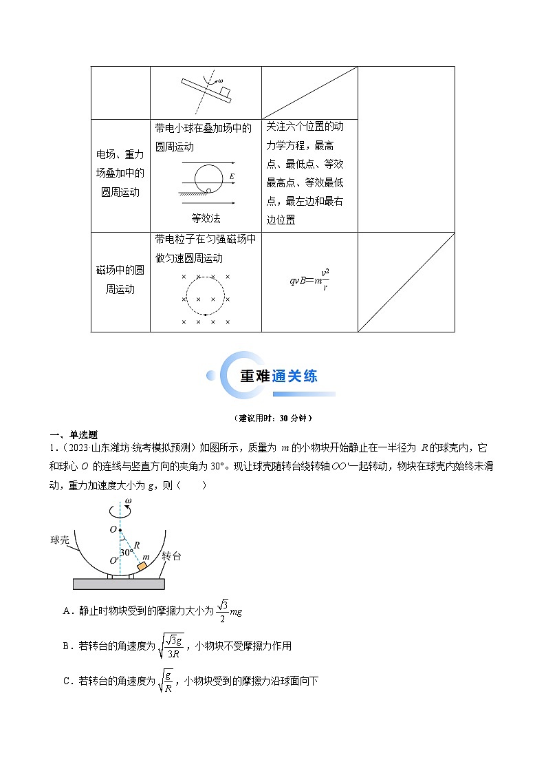 重难点04 圆周运动（原卷版）第2页