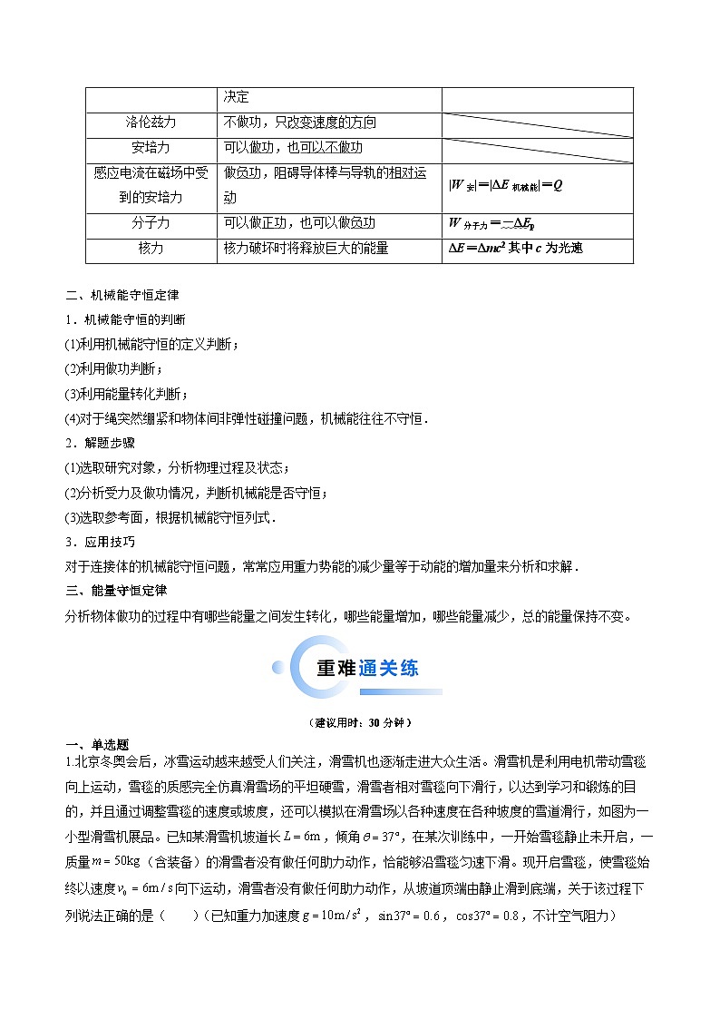 重难点07 功能关系　能量守恒（解析版）第2页