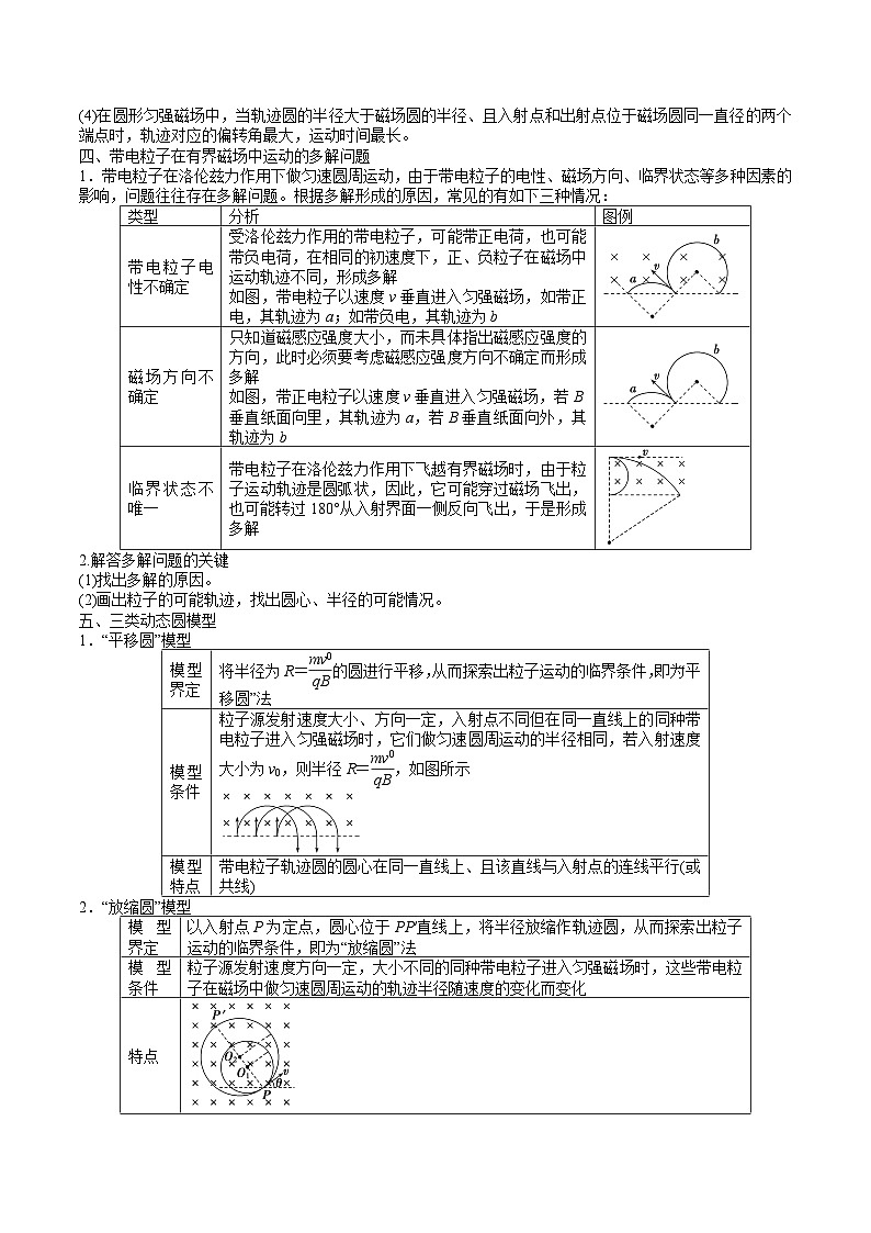 重难点10 磁场（原卷版）第2页