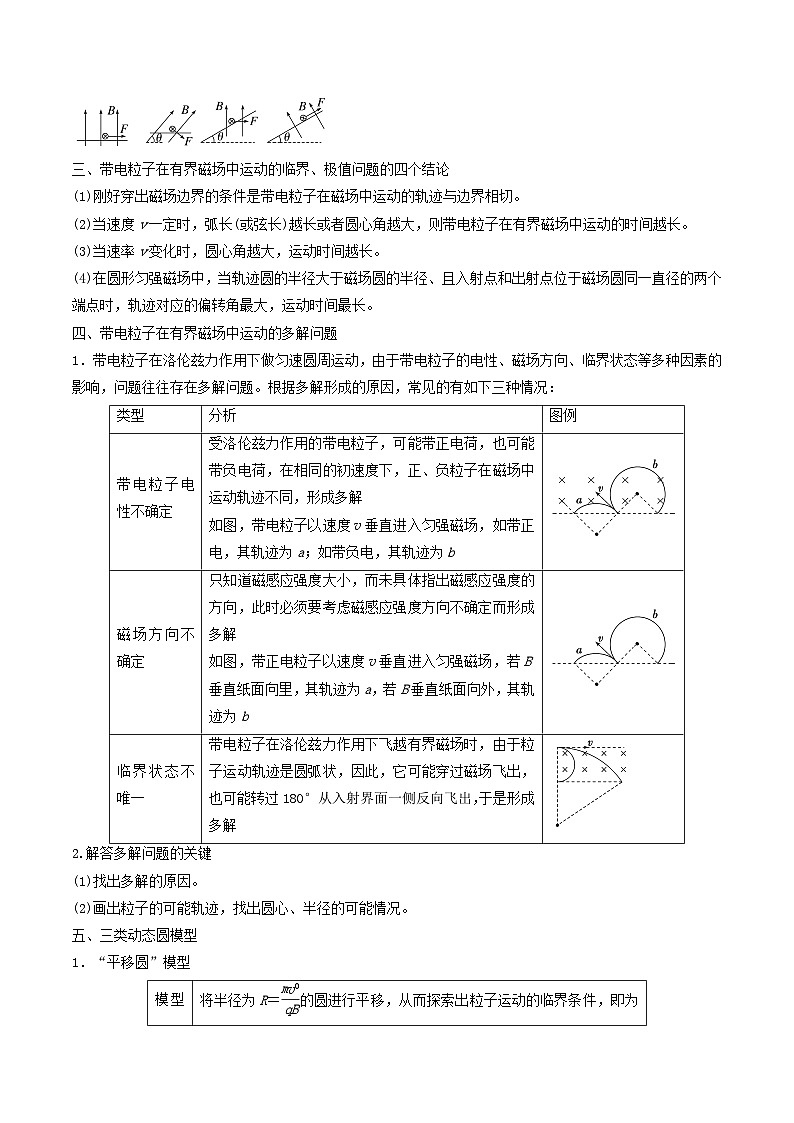 重难点10 磁场（解析版）第2页