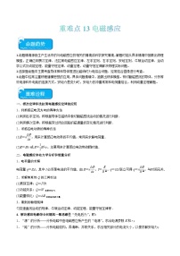 重难点13 电磁感应-2024年高考物理【热点·重难点】专练（新高考专用）