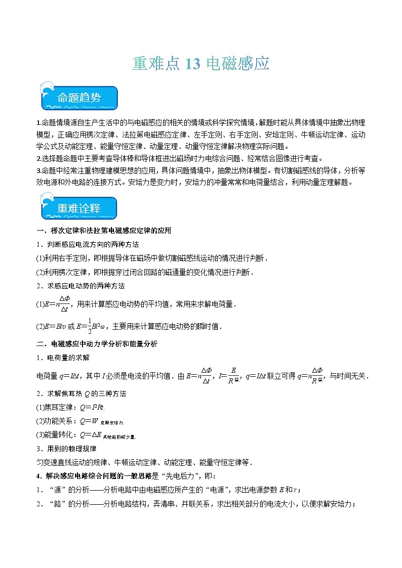 重难点13 电磁感应-2024年高考物理【热点·重难点】专练（新高考专用）01