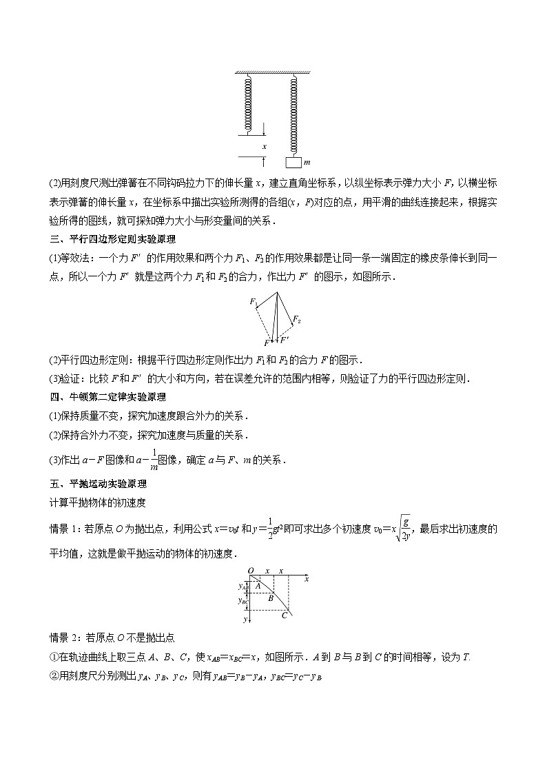 重难点14  力学实验（原卷版）第2页