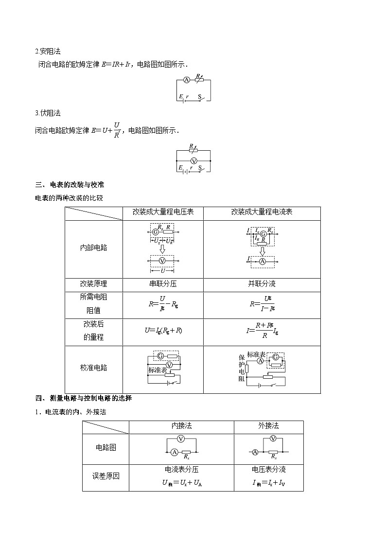 重难点15  电学实验（解析版）第2页