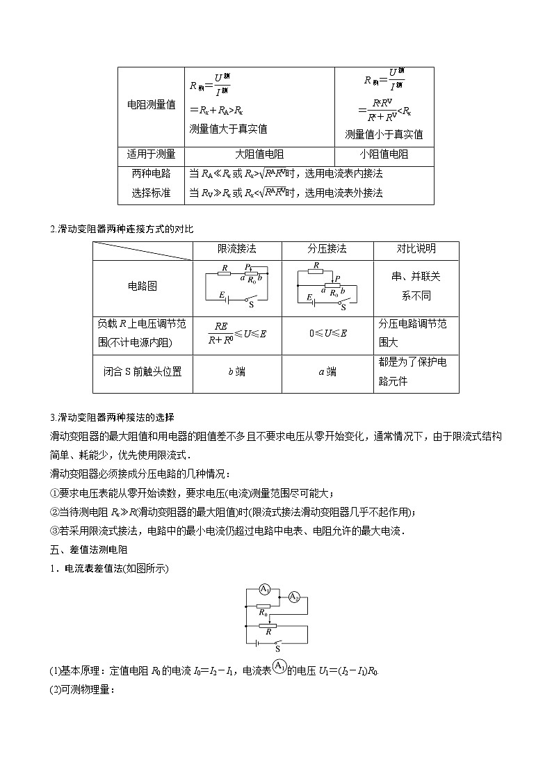 重难点15  电学实验（解析版）第3页