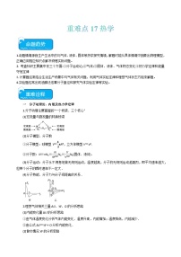 重难点17 热学-2024年高考物理【热点·重难点】专练（新高考专用）