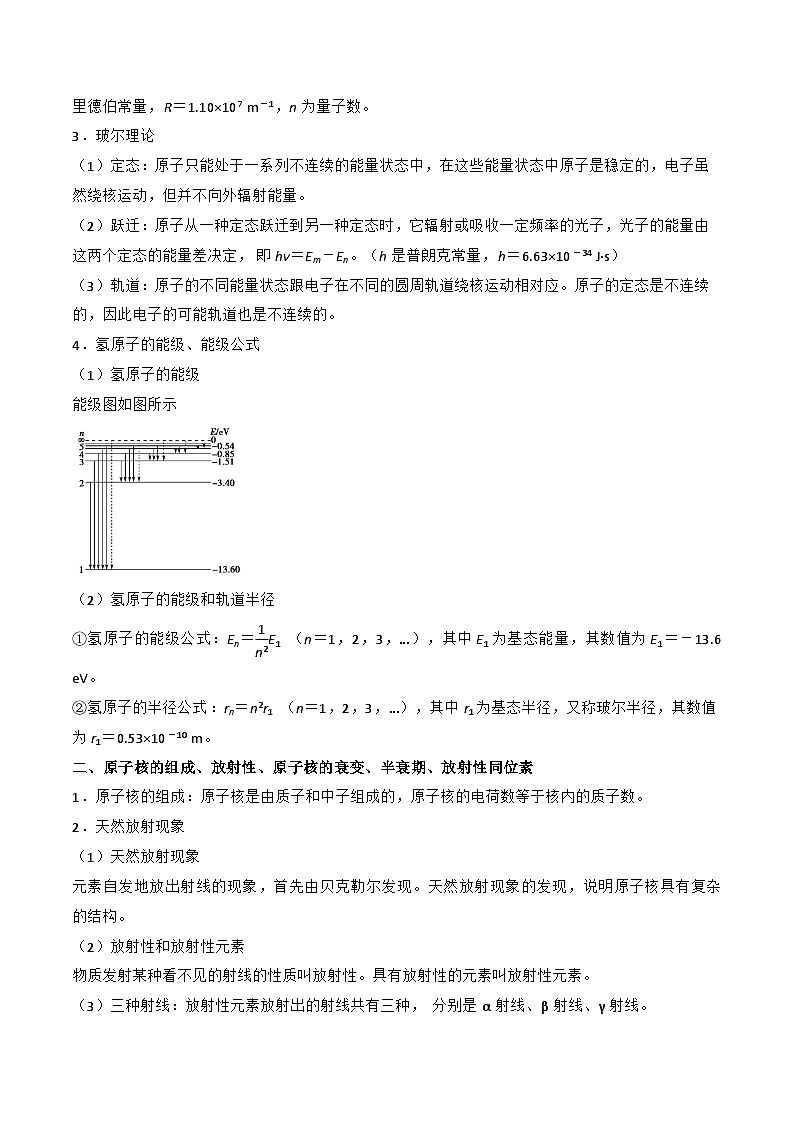 重难点18  近代物理（解析版）第2页