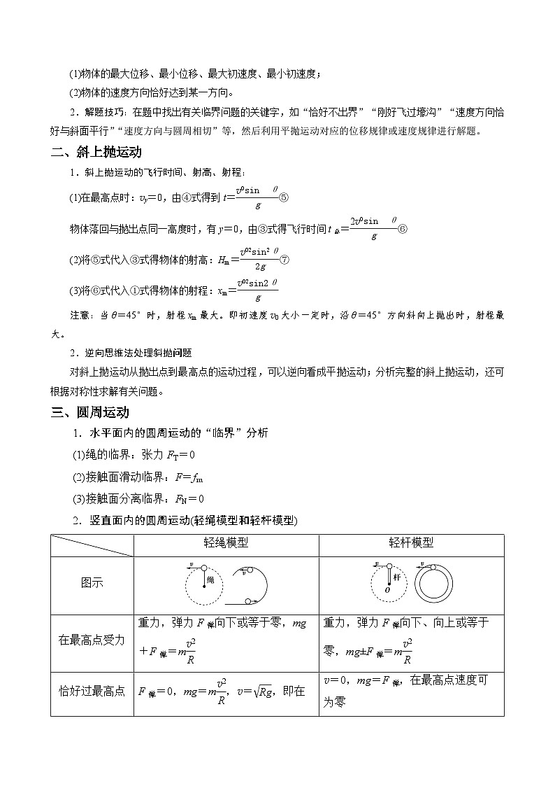 热点04 平抛及圆周中的临界问题、轻绳轻杆模型-2024年高考物理【热点·重难点】专练（新高考专用）02