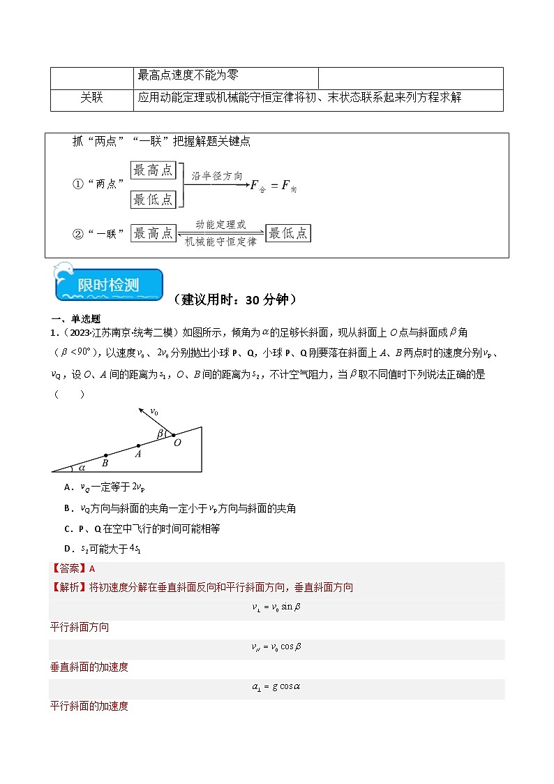 热点04 平抛及圆周中的临界问题、轻绳轻杆模型-2024年高考物理【热点·重难点】专练（新高考专用）03