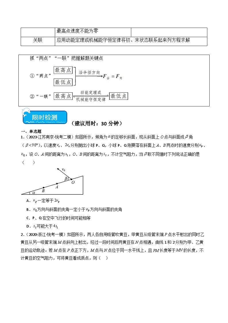热点04 平抛及圆周中的临界问题、轻绳轻杆模型-2024年高考物理【热点·重难点】专练（新高考专用）03