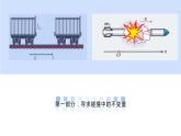 1.1+动量（教学课件）-【上好课】高二物理同步备课系列（人教版2019选择性必修第一册）